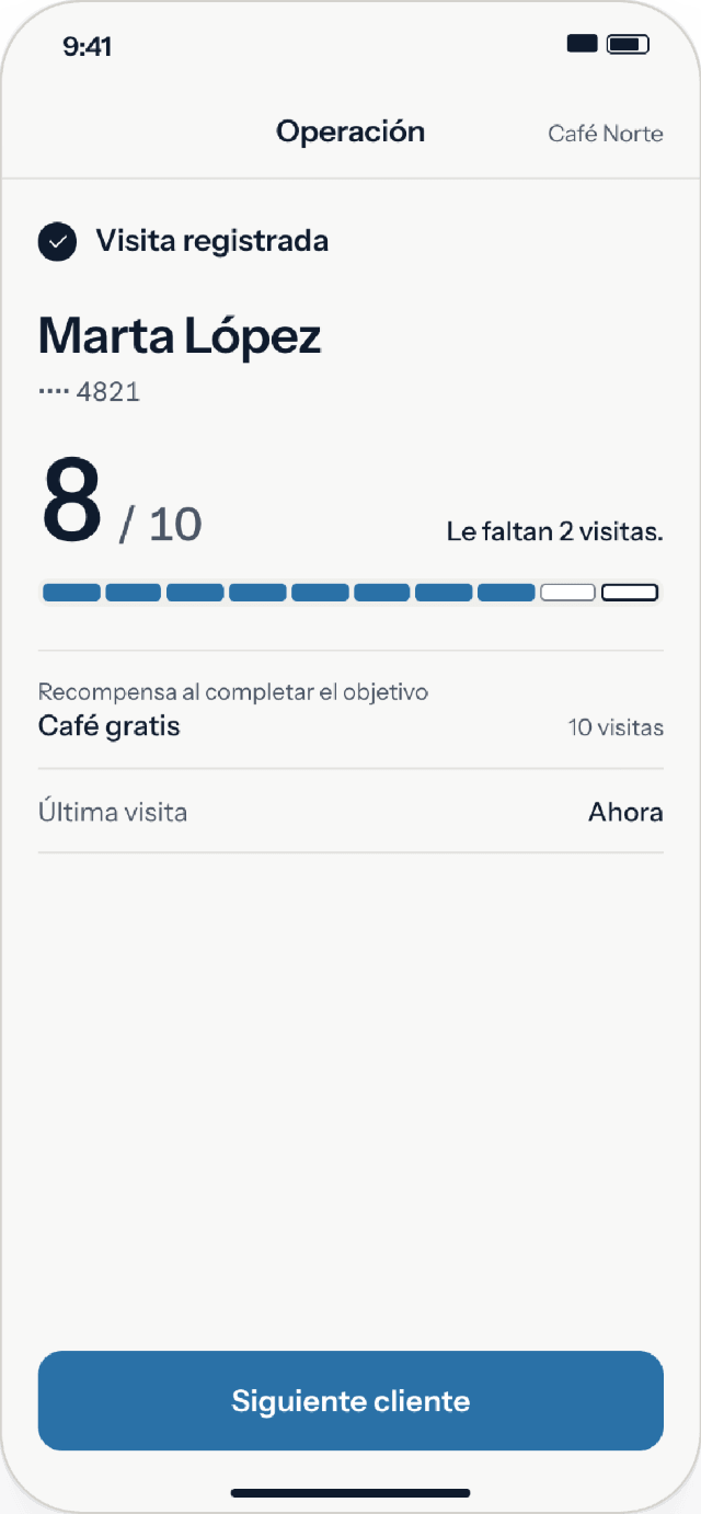 Empleado: visita registrada